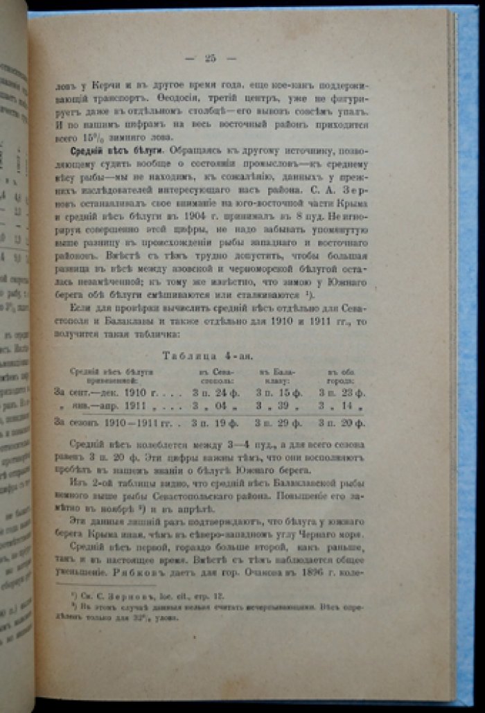 Тихий промысел у юго‑западного берега Крыма (сезон 1910–1911 гг.). Промыслово‑научное исследование