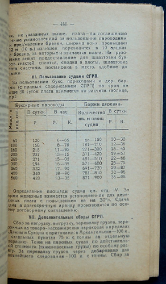 Справочник по лесной промышленности и лесному хозяйству (VII переработанное издание)