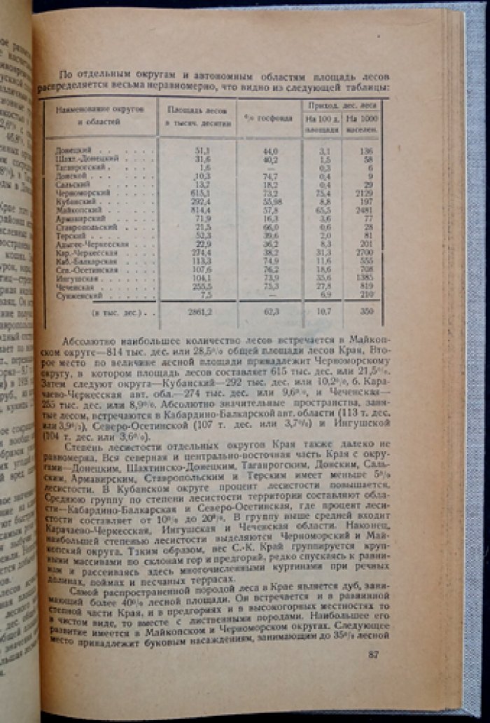 Экономическая география Северного Кавказа: административная карта, карто-диаграммы и анализ хозяйства региона