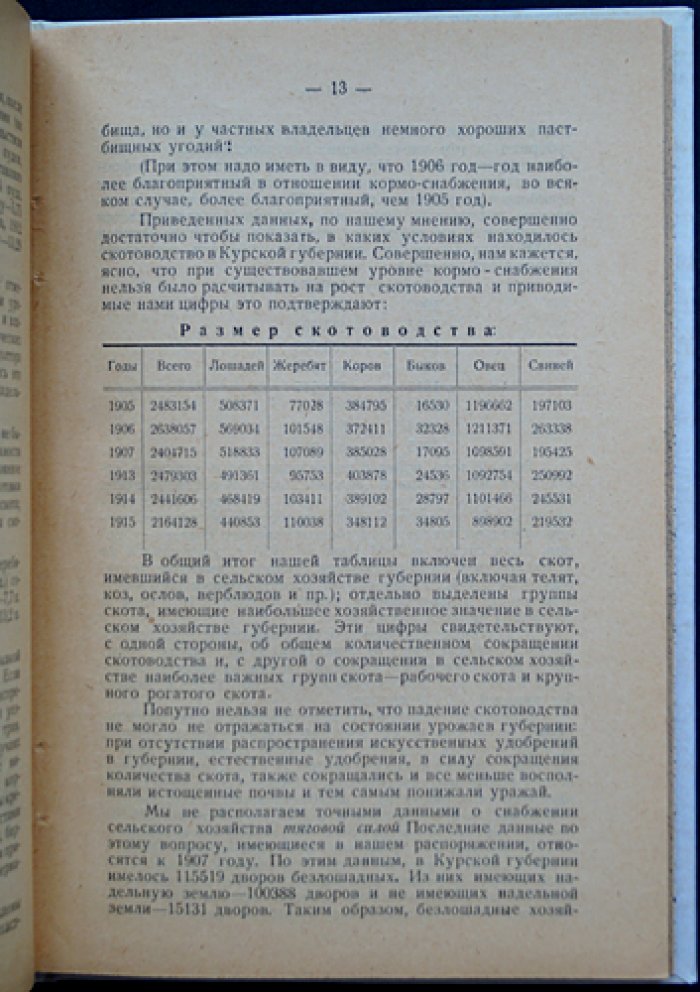Курск в революции (1917–1918): юбилейный сборник материалов об Октябрьской революции в Курском крае