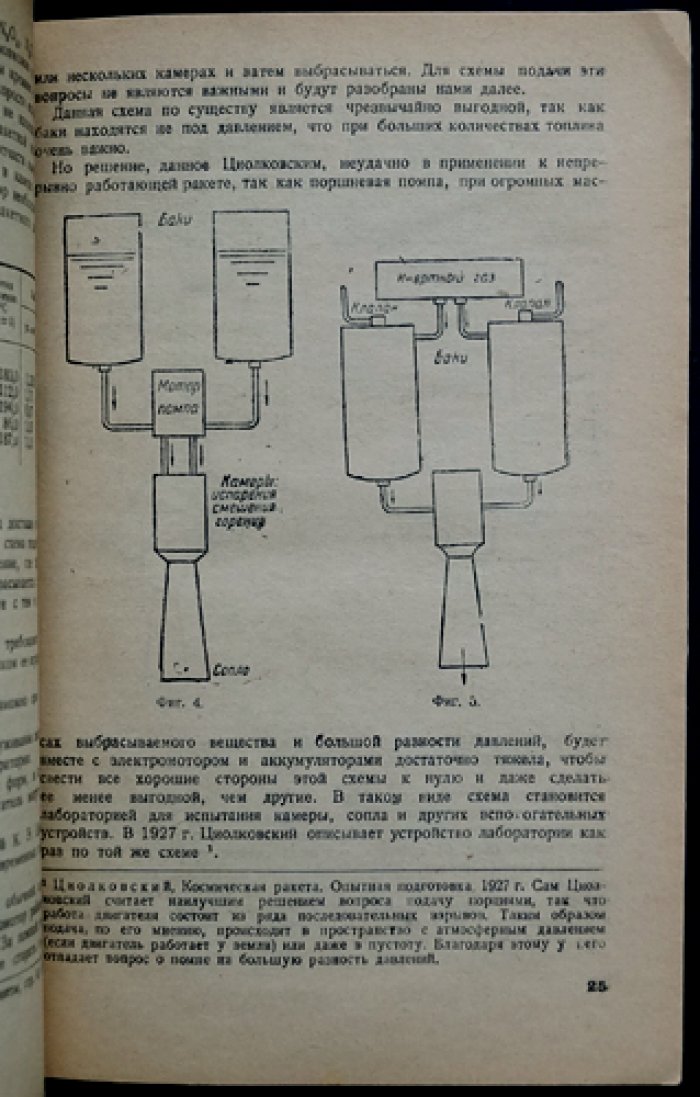 Ракетная техника: схемы и конструкции ракетных двигателей (труд М. К. Тихонравова)