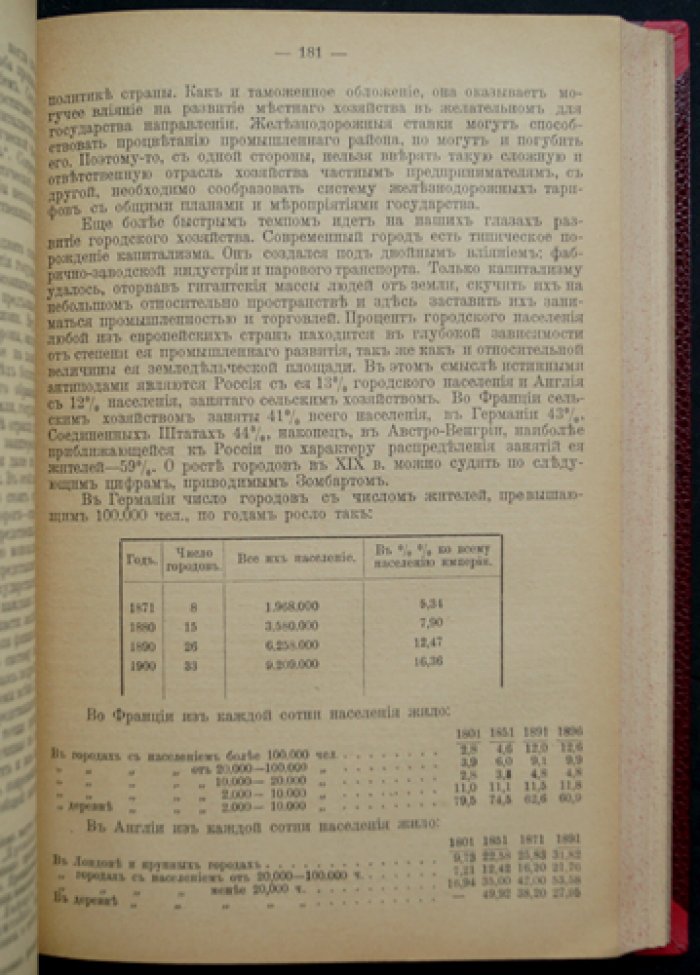 А. А. Боровой. Популярный курс политической экономии (по лекциям 1907 года)
