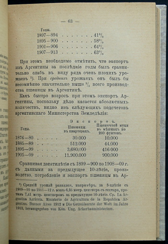 Панамский канал и мировая конъюнктура: падение хлебных цен, война и торговые договоры (критический разбор экономической политики)