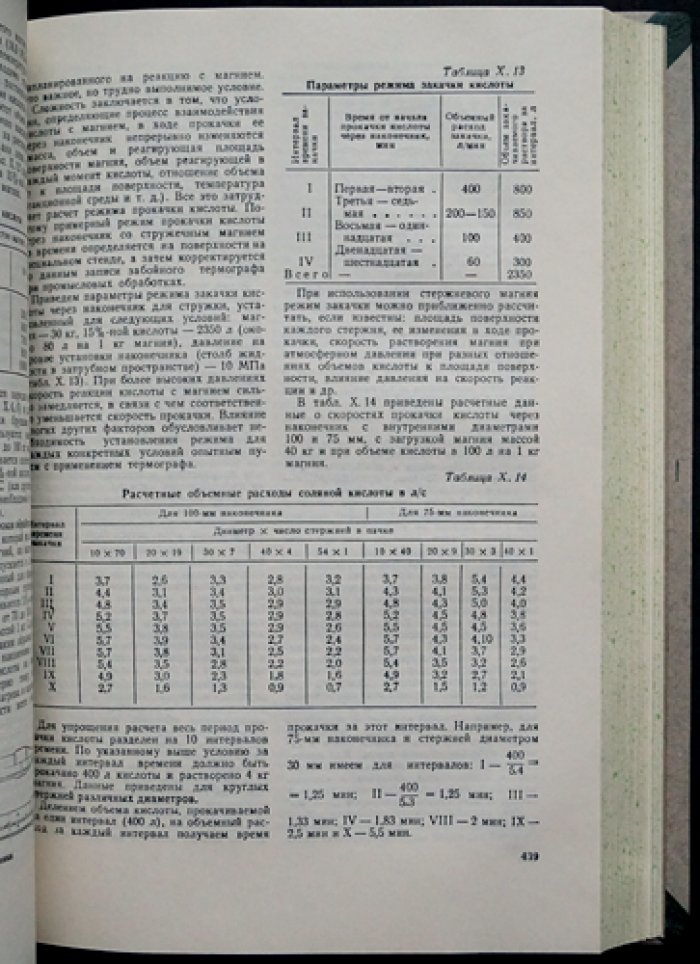Справочная книга по добыче нефти: коллекторы, свойства нефти и газа, технологии разработки и освоение скважин