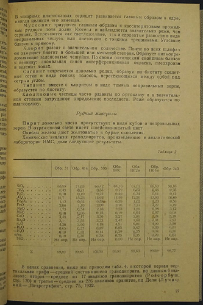 Материалы Якутской экспедиции ИМС. Выпуски I–III (комплект)
