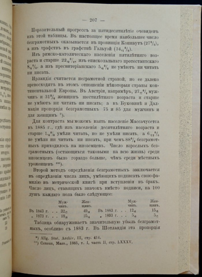 Статистика и социология: связь экономической статистики с экономической теорией