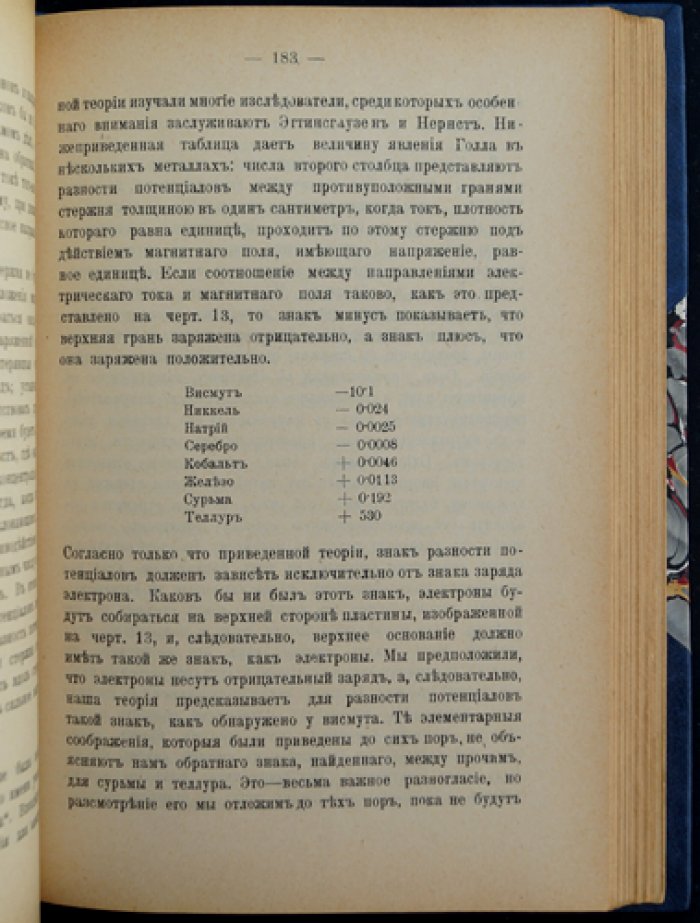 Норман Р. Кэмпбелл. Современная электрическая теория: электромагнитные поля, электронная концепция и оптика