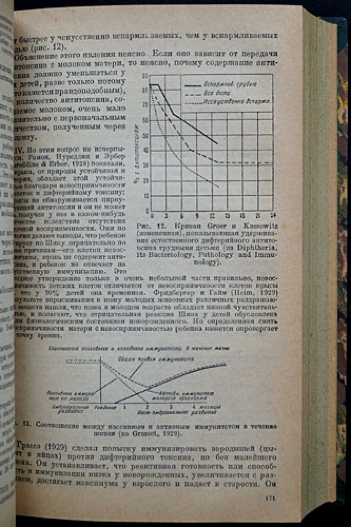 Сталлибрасс. Основы эпидемиологии — систематическое введение в науку о распространении инфекций