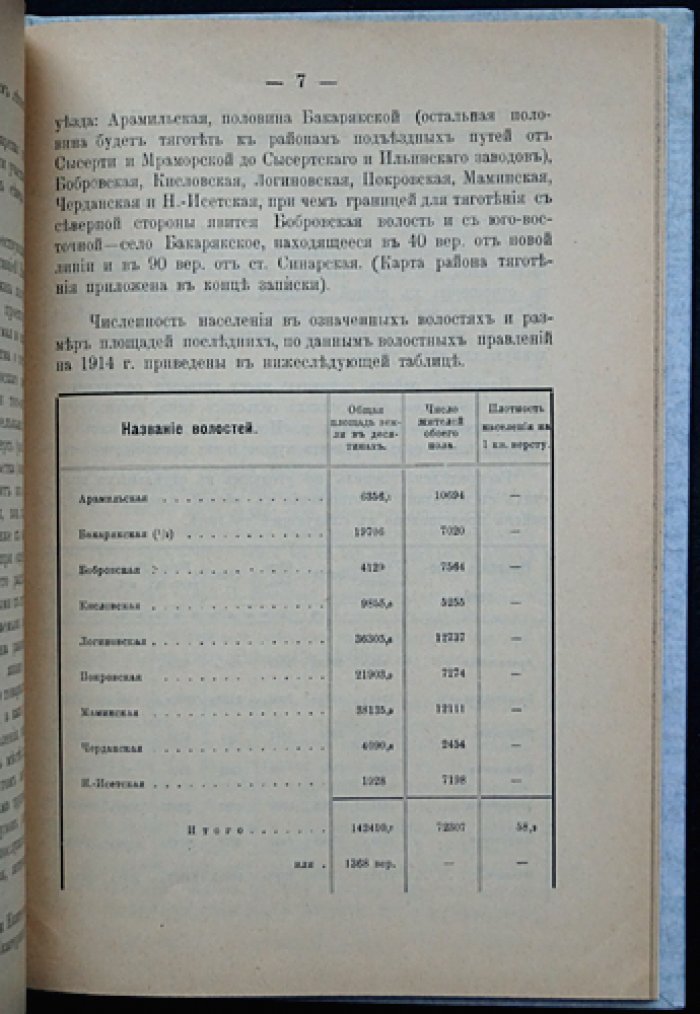 Экономические изыскания железнодорожных ветвей в районе Омской железной дороги: линия Екатеринбург — Синарская
