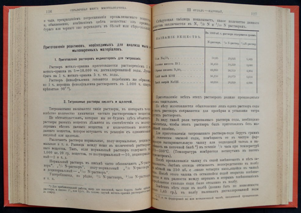 Справочная книга мыловара и мылозаводчика (с приложением): экономика, технология и научные сведения