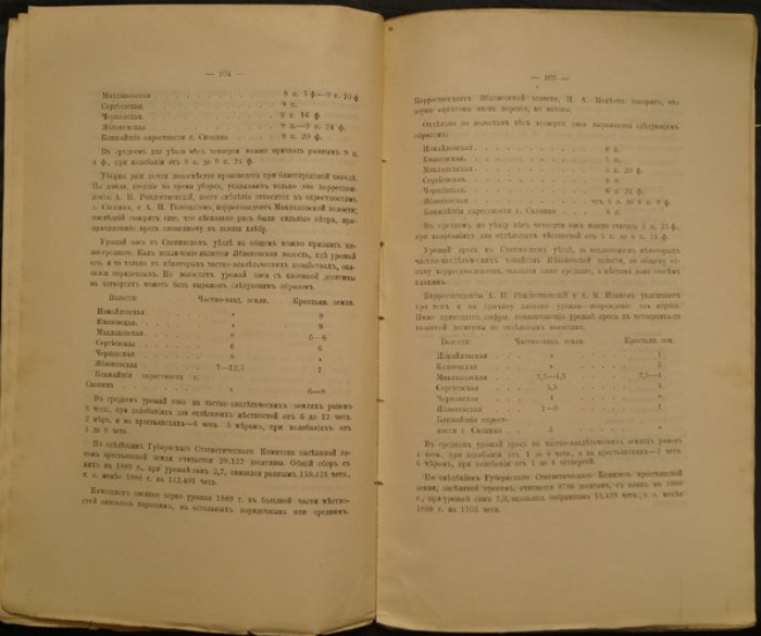Рязанская губерния в сельскохозяйственном отношении (1889): весенний и осенний обзоры по материалам корреспондентов Статистического бюро