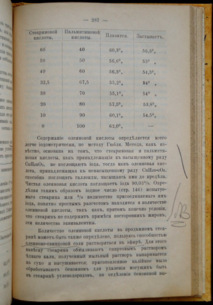 Руководство к химическому исследованию жиров и восков (практический курс по анализу и технологии)