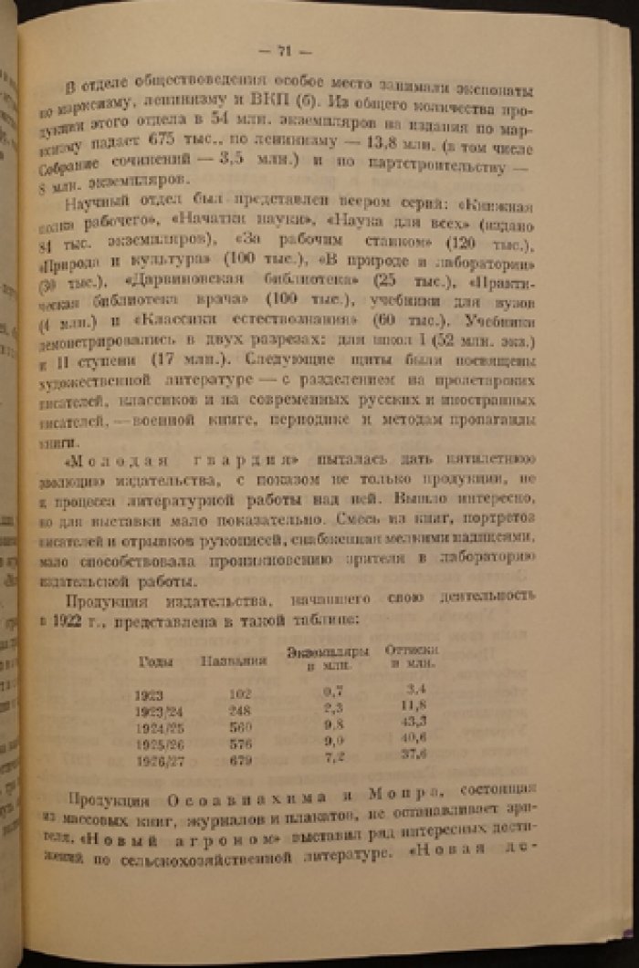 Этюды по книжному делу: очерки о советской книге, издательстве и книжной торговле (1929)
