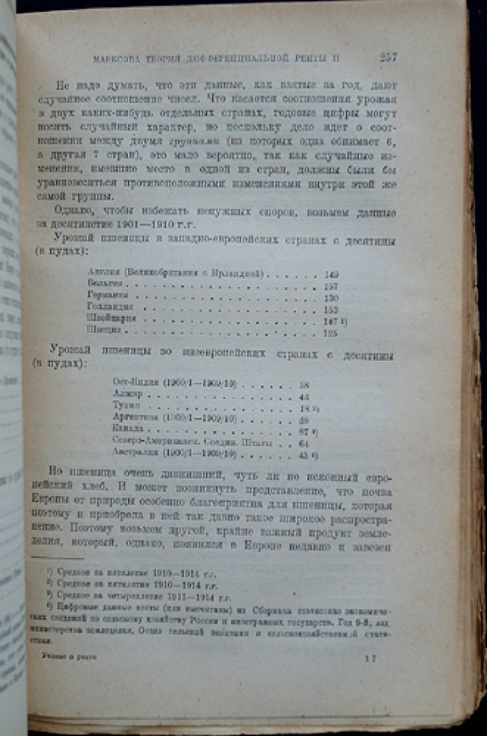Учение о ренте: теория ренты в политэкономии и марксистская интерпретация