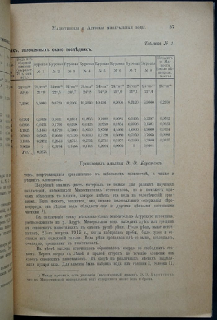 Геологические исследования и разведки в районе Мацестинских минеральных вод (Сочи—Хоста, Кавказская Ривьера)