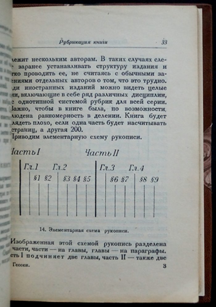 Гессен Л. Книжка для автора: изготовление рукописи (2-е исправл. и доп. изд.)
