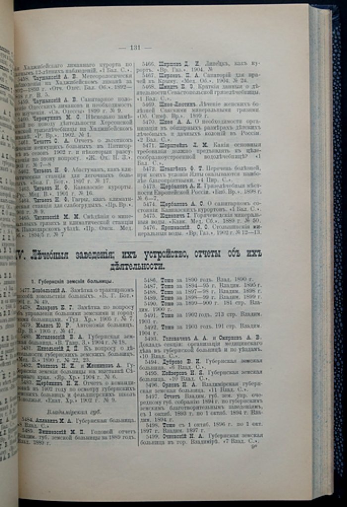 Библиографический указатель по общественной медицинской литературе за 1890–1905 годы