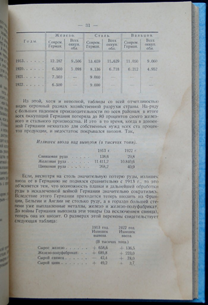 Пути Германии: экономические факторы и социальные силы (1913–1923) — в фактах и цифрах