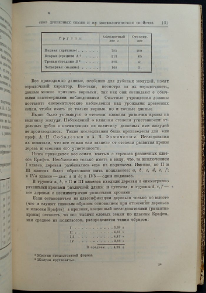 Курс частного лесоводства. Том 1: Лесные культуры (Единственный)