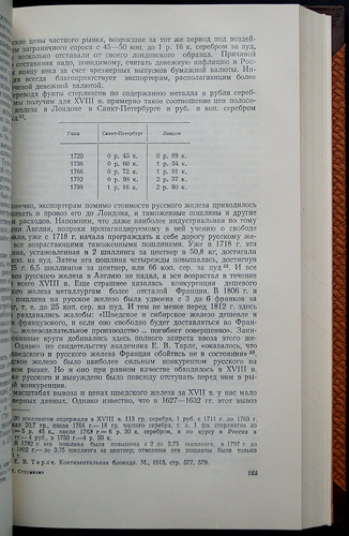 Струмилин С. Г. История черной металлургии в СССР. Том I (единственный): феодальный период (1500–1860)