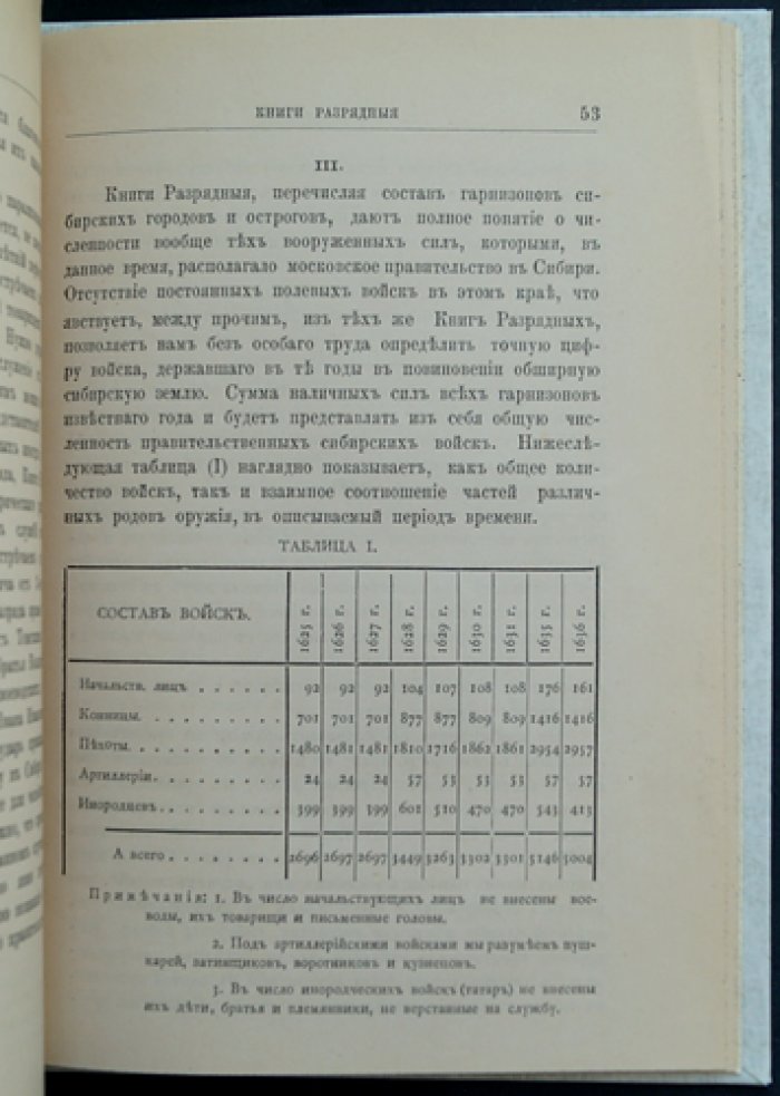 Разрядные книги в официальных списках: материал для истории Сибири XVII века