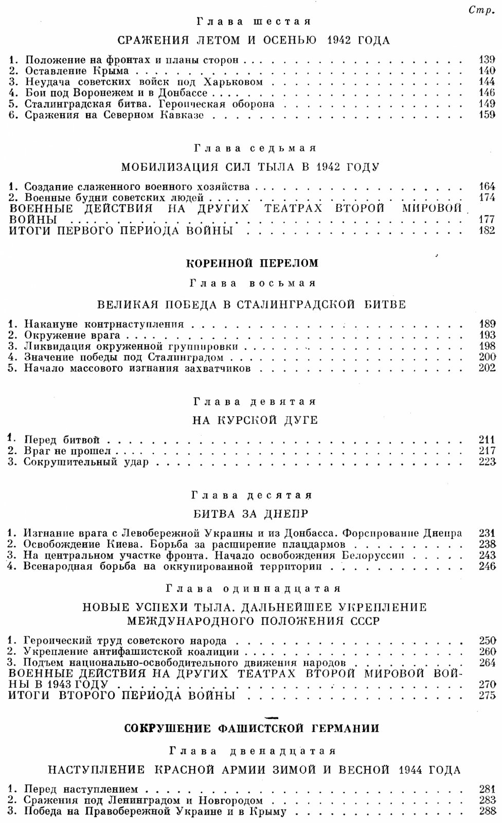 Великая Отечественная Война Советского Союза 1941-1945. Краткая история.