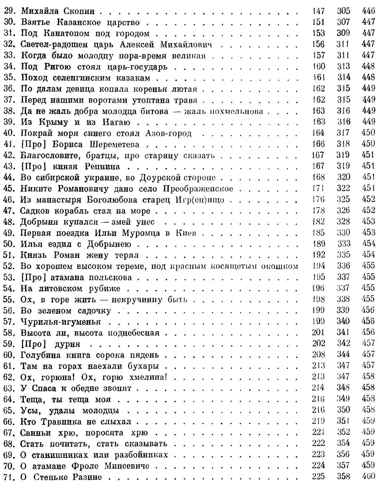 Сборник Кирши Данилова. Древние Российские стихотворения собранные Киршею Даниловым.