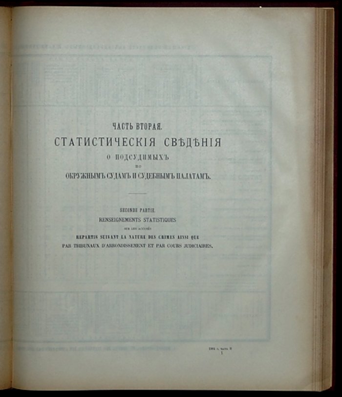 Судебно-статистический свод по уголовным делам за 1904 год (по материалам судов по уставам Александра II). Три части в одном переплёте