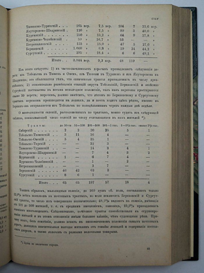 Тобольская губерния (том XL): список населенных мест по сведениям 1868–1869 годов с общими статистико-описательными сведениями