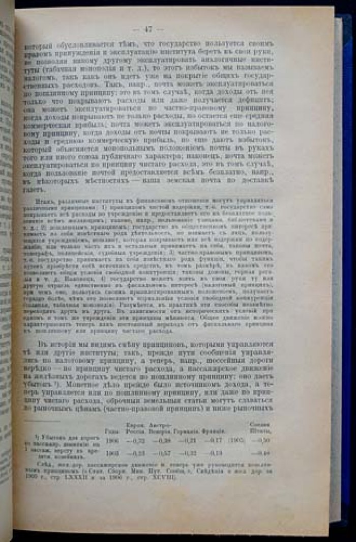 «Основы финансовой науки» (в двух выпусках): Учение об обыкновенных доходах и Бюджет, формы взимания, местные финансы, государственный кредит