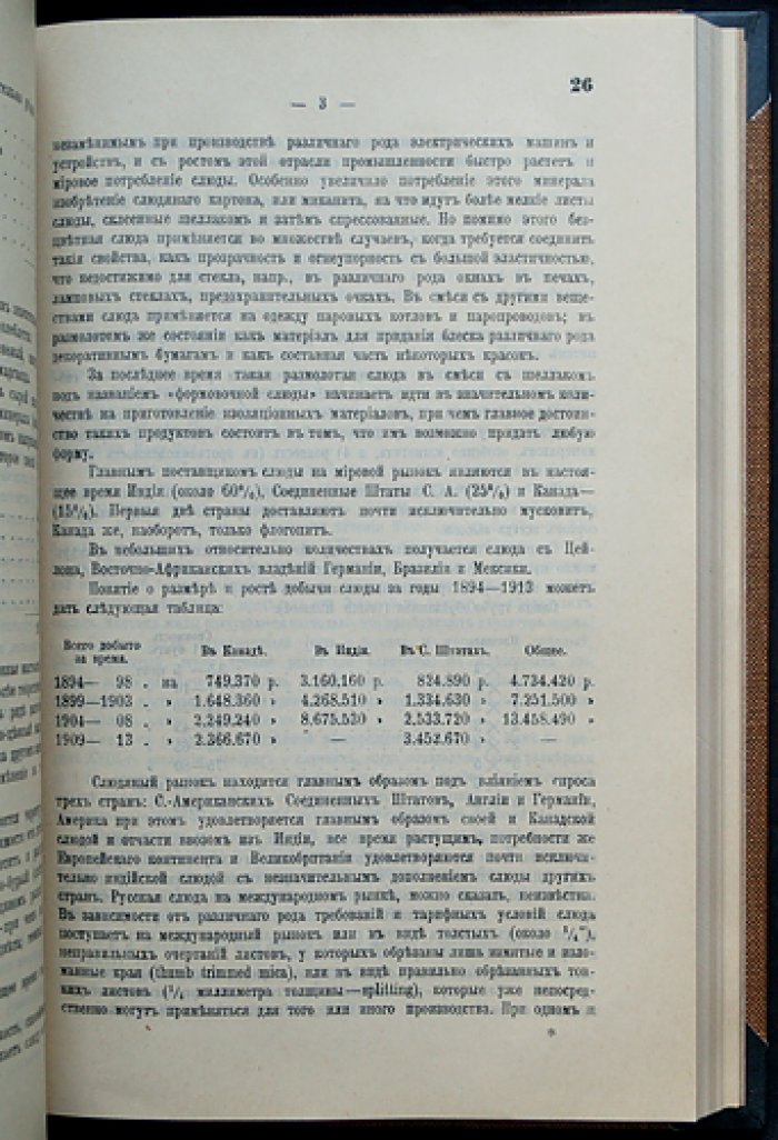 Естественные производительные силы России. Том IV: Полезные ископаемые. Комплект выпусков (1917) — от железа до природных соединений
