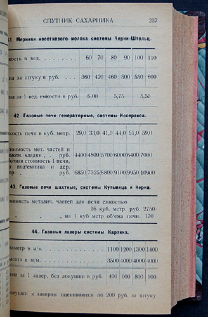 Спутник сахарника. Справочник по сахарному производству (издание 1924 года)