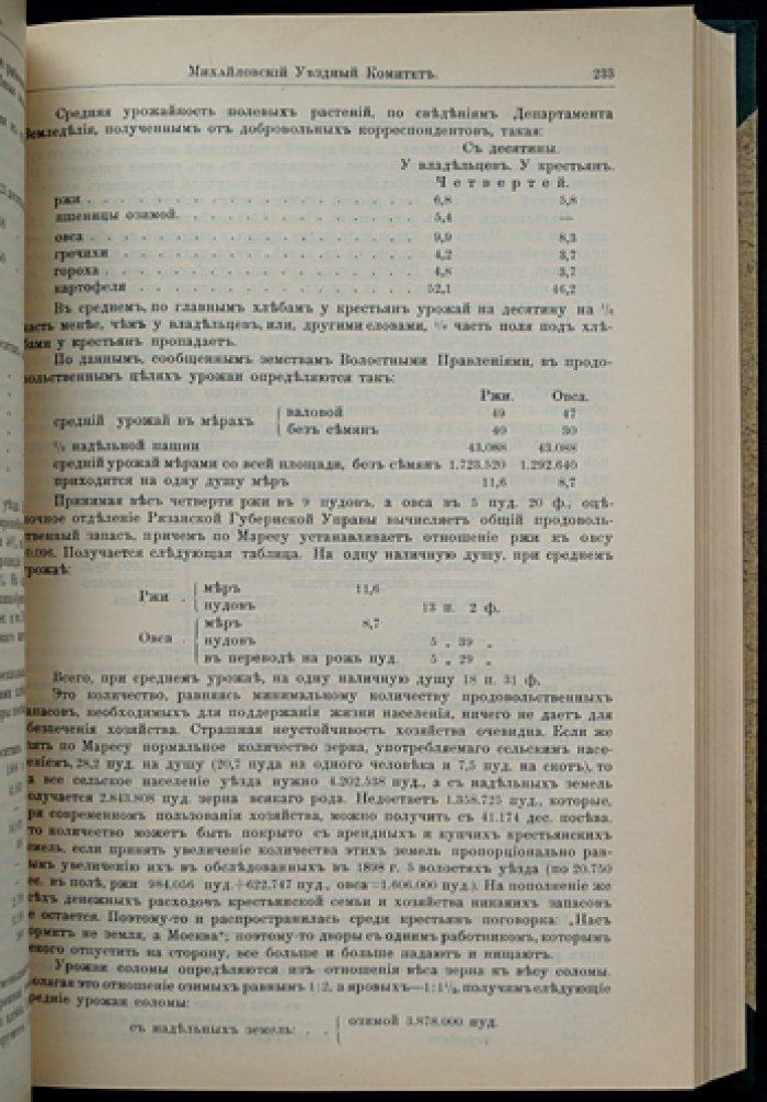 Рязанская губерния. Труды местных комитетов о нуждах сельскохозяйственной промышленности. Том XXXIV