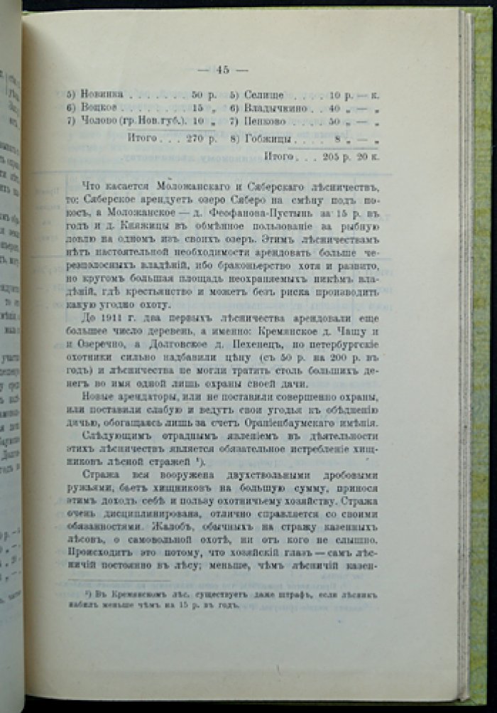 Материалы к познанию русского охотничьего дела. Выпуск III: экономическое значение охоты и учет лосиных стад (окрестности Санкт-Петербурга)