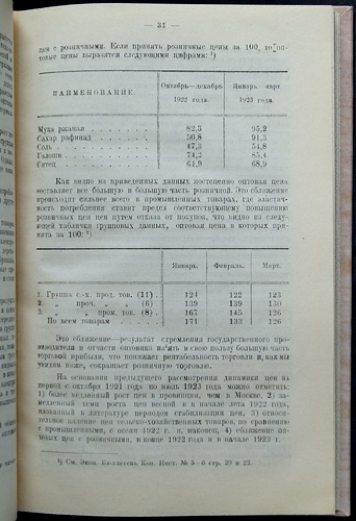 «Мосторг»: статистико-экономический анализ универсального оптово-розничного предприятия (1921–1923 гг.)