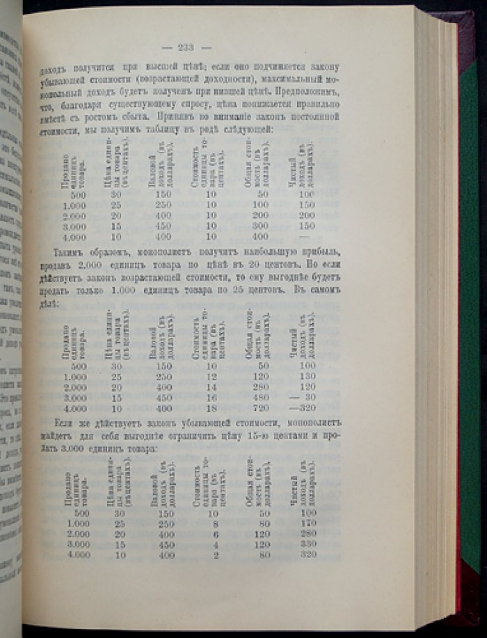 Основы политической экономии (исторические формы хозяйства и развитие экономической мысли)