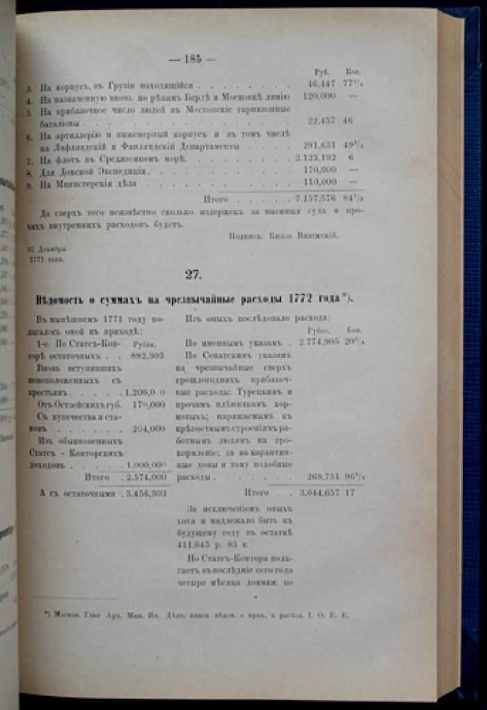 Финансовые документы царствования императрицы Екатерины II. Том I (единственный): сборник материалов и указатель