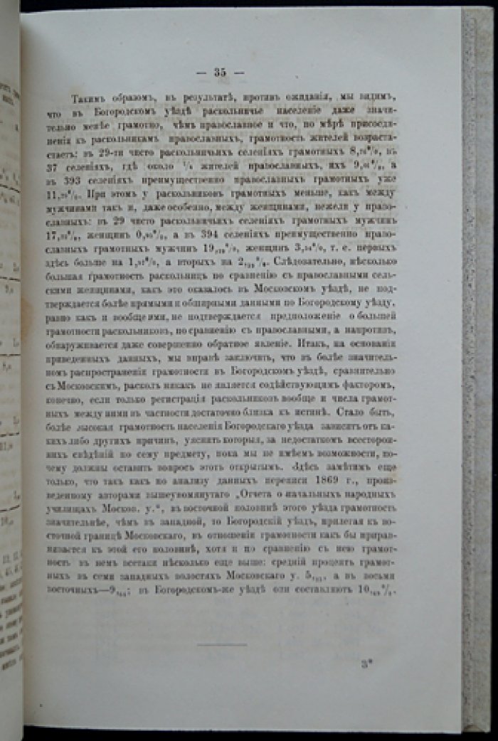 Очерк статистики народонаселения Московского уезда: демографические и медико-санитарные выводы по материалам земской комиссии