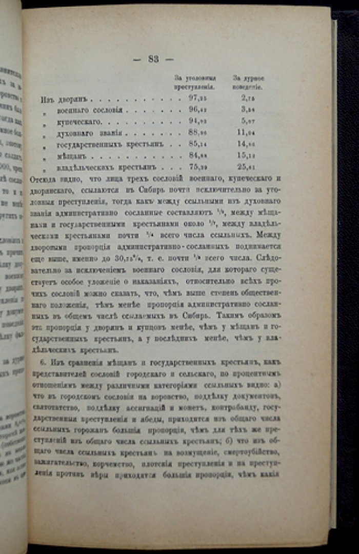Исследования о доле сосланных в Сибирь (1827–1846): пенитенциарная статистика России XIX века