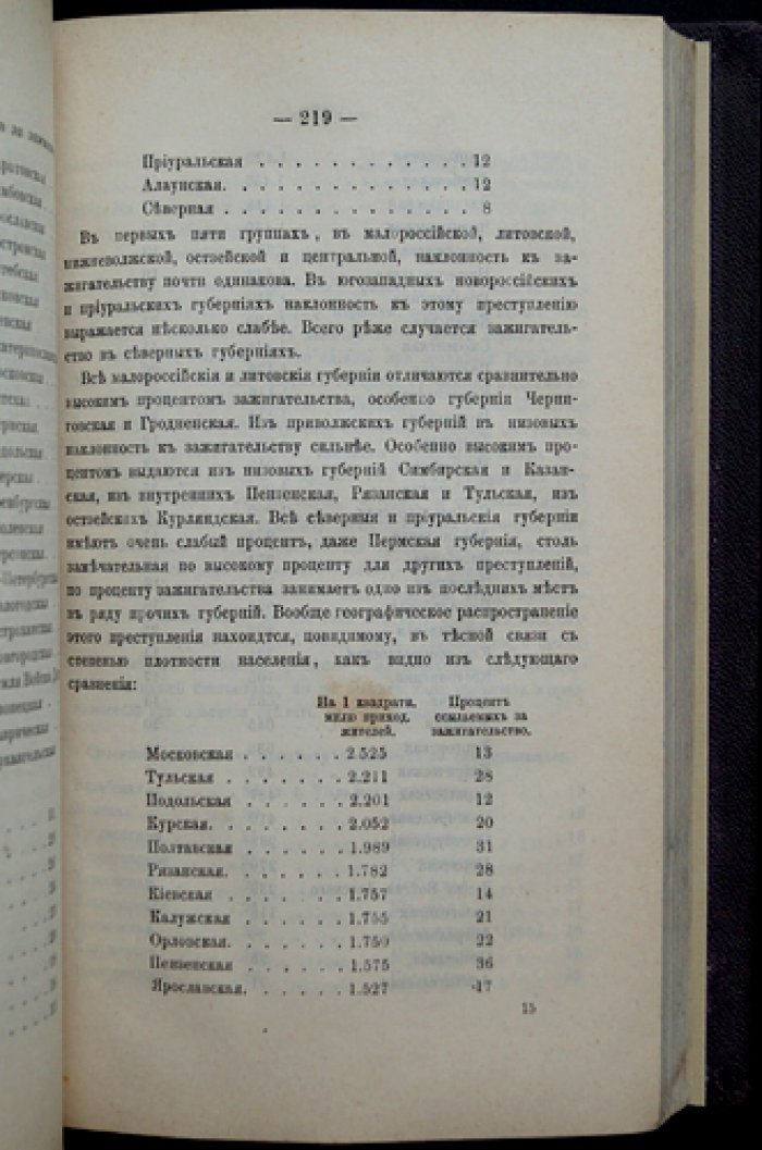 Исследования о доле сосланных в Сибирь (1827–1846): пенитенциарная статистика России XIX века