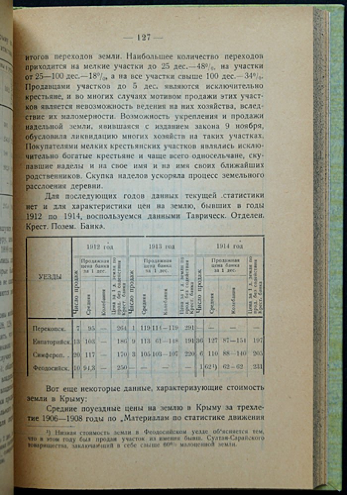 Историко-экономические очерки Крыма: сельское хозяйство Крыма — прошлое и настоящее