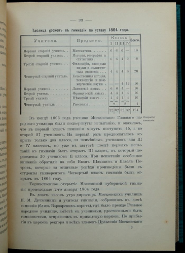 Столетие 1-й Московской гимназии (1804–1904). Исторический очерк