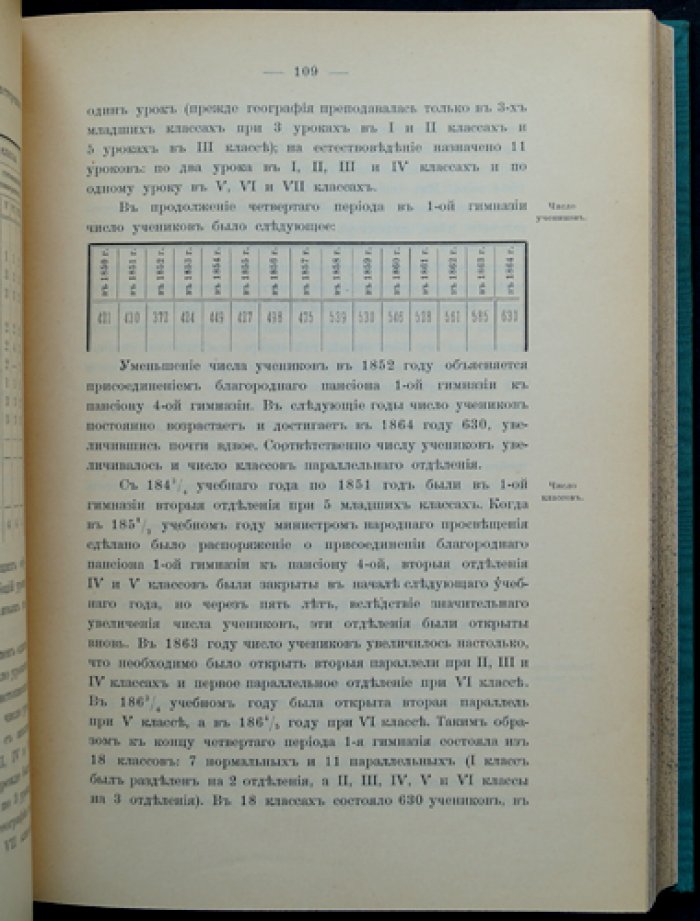 Столетие 1-й Московской гимназии (1804–1904). Исторический очерк