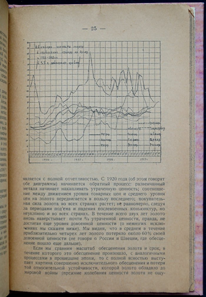 Революция ценности золота: история золотодобычи в мире и в России