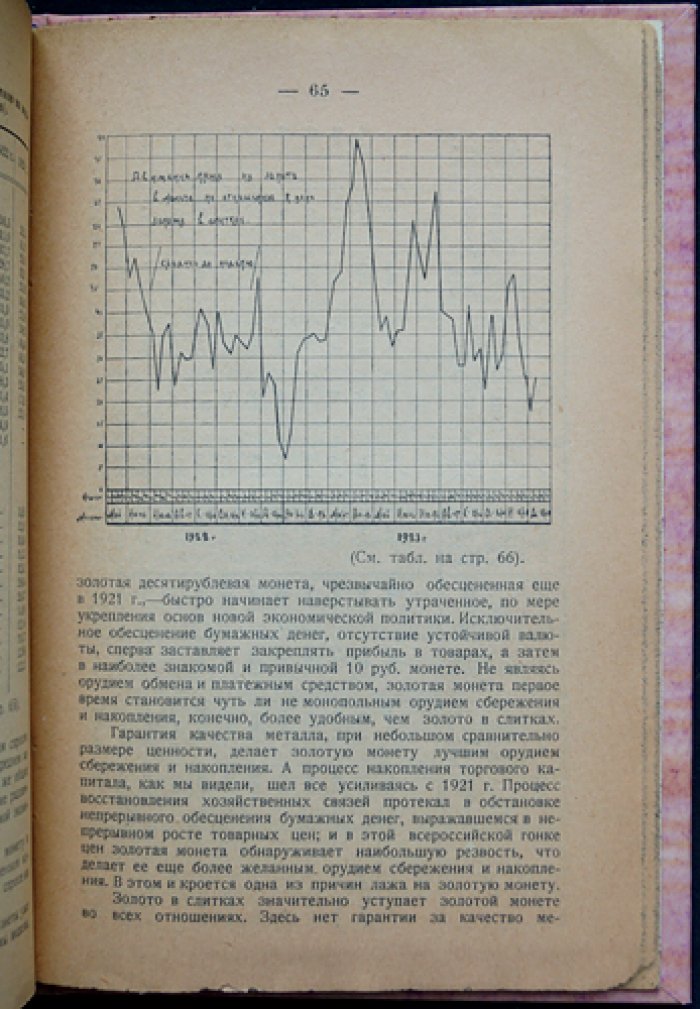 Революция ценности золота: история золотодобычи в мире и в России