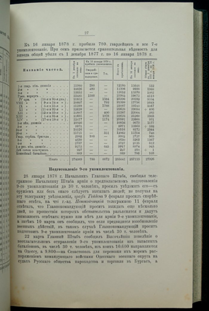 Сборник материалов о русско-турецкой войне 1877–1878 гг. на Балканском полуострове (Выпуск I: Отчет полевого штаба)