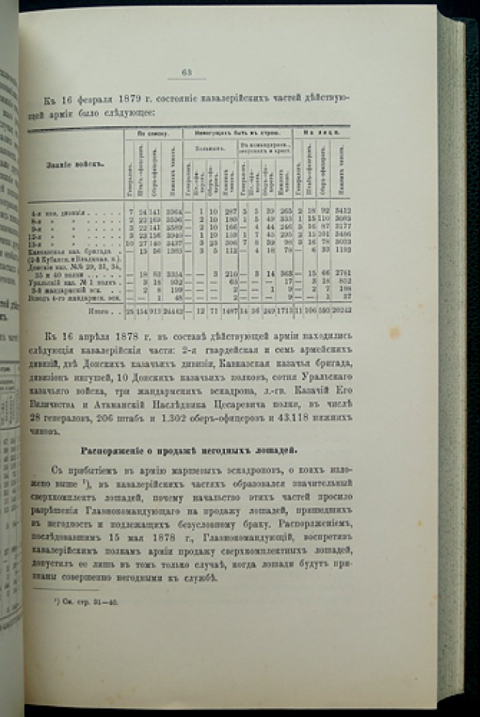 Сборник материалов о русско-турецкой войне 1877–1878 гг. на Балканском полуострове (Выпуск I: Отчет полевого штаба)