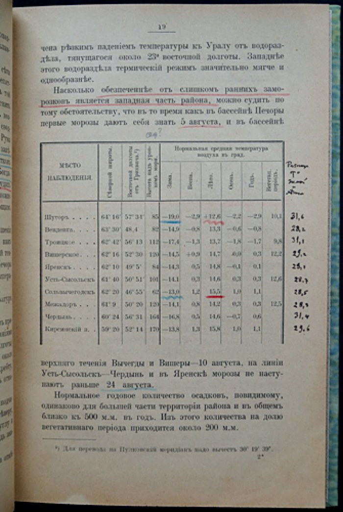 «Линия Обь — Котлас: Экономическая записка» (проект железной дороги Обь — Котлас/Обь — Мурманская, 1916)