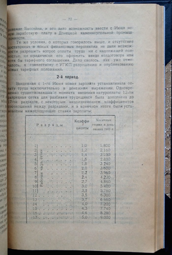 Отчет Донецкого губернского отдела Всероссийского союза горнорабочих за 1922 год: статистика труда и быта шахтеров Донбасса