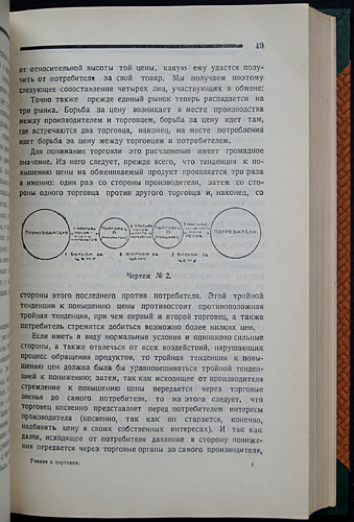 Учение о торговле: научные основы, организация и закономерности торговой деятельности (2-е издание)